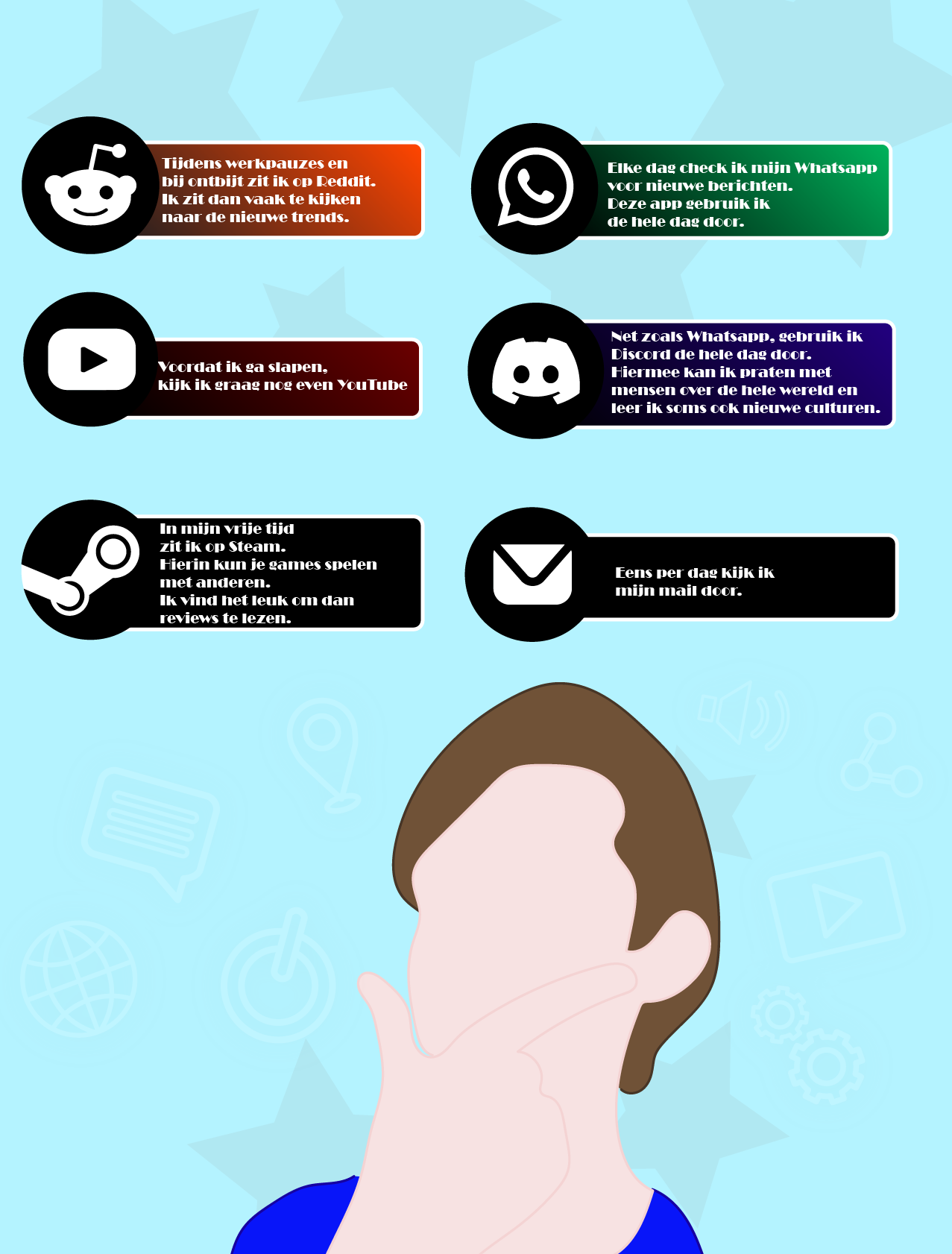 Een van de meest recente opdrachten die ik heb gedaan